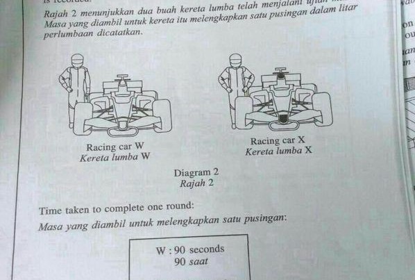 Soalan Sains UPSR bocor, peperiksaan ditangguh