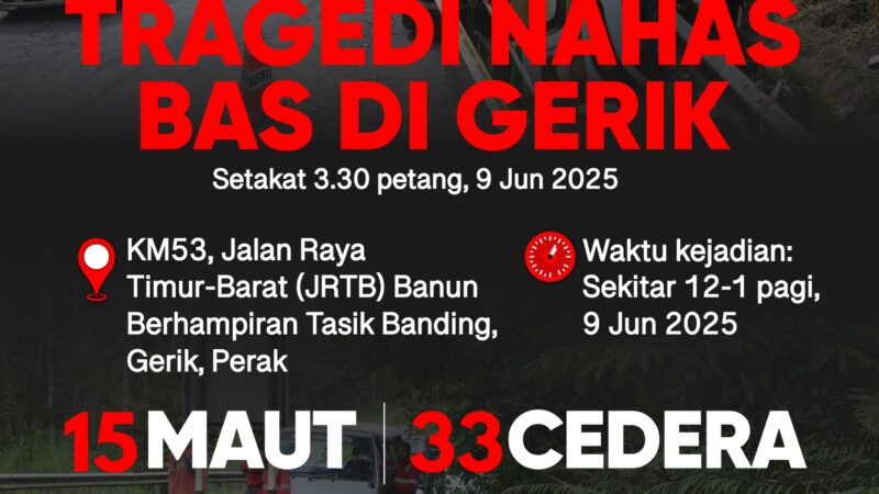 Kaji semula waktu operasi bas, pemanduan malam berisiko tinggi – PPJK